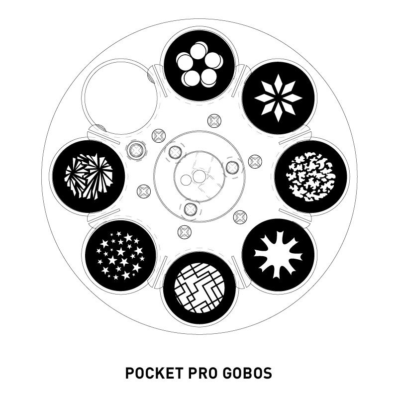 ADJ Pocket Pro Moving Head