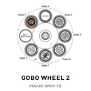Focus Spot 7Z