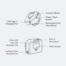 Deity TC-1 Wireless Timecode Box Generator