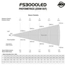 ADJ FS3000LED, High Powered Follow Spot, 300 Watt Warm White COB LED Engine