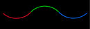 ADJ Pixie Curve 60, 1 Meter Curved Pixie Strip
