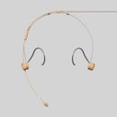 Shure TH53B/O-NC, TwinPlex TH53 Subminiature Headset Microphone, Omni Hdset, NO Conn, Black