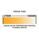 Focus Flex
