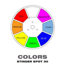 Eliminator Stinger Spot 30, Compact 30 Watt LED Moving Head