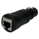 Accu-Cable ACRJ453PSET, RJ45 to 3 Pin XLR Male and XLR Female Adapter Set