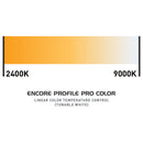 ADJ Encore Profile Pro Color, 250 Watt LED Engine Only, Rgbwal LED Source, Lens Option Required