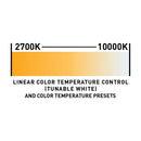 ADJ 40 HEX Panel IP, IP65 Panel, 40 x 20 Watt RGBAL+UV, 10 Pixel Zone Control, Filter and Barn Door Options, Aria X2