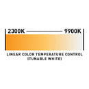 ADJ Par Z150 RGBA, LED Par Can with 150 Watt RGBA LED, Manual Zoom 7-25 Degree Beam Angle, High CRI of 90