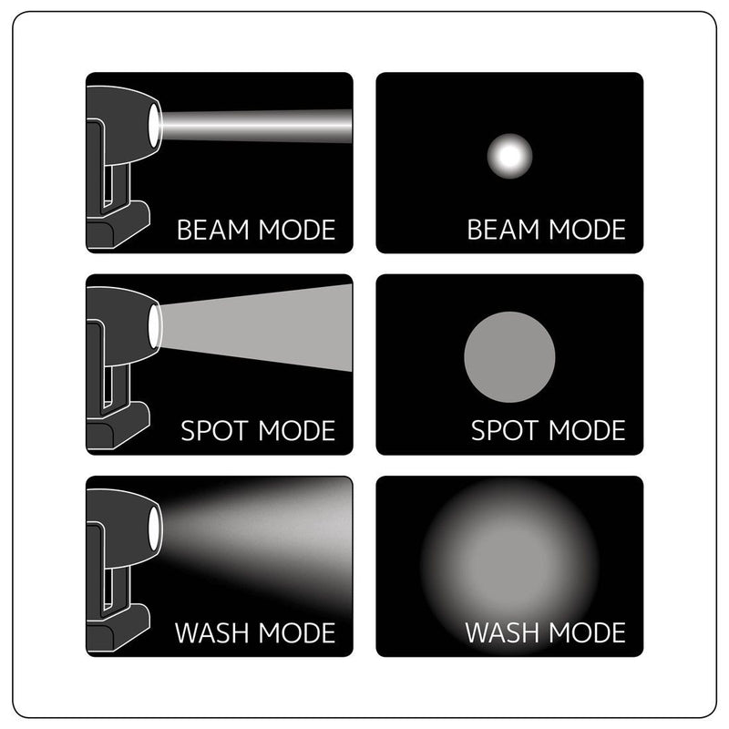 SMARTY HYBRID FIL 280W Hybrid Spot, Beam, Wash w/ CMY