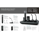 Shure MXW1/O-Z10, Bodypack Transmitter with Integrated Omnidirectional Microphone and 4-Pin Mini Connector (TA4M) (Includes one SB901 Battery)