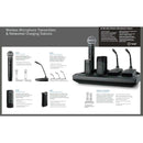 Shure MXW8W-Z10, Desktop Base Transceiver