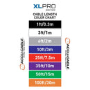 Accu-Cable XLPRO-100