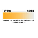 ADJ Encore Profile Mini Color, Compact Leko, 40 Watt LED Rgbwal Lens Option Required,