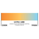 ADJ Ultra LB18, 1 Meter Linear Bar, 18 x 10 Watt LED RGBAL 40 Degree Beam Angle, DMX 6 x 3 Zone Control