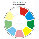Focus Spot 2X