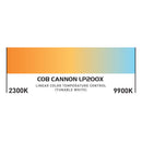 ADJ COB Cannon LP200X, Full Size Housing High Powered COB Wash Effect Now with Aria X2, 80 Degree Beam Angle, 200 Watt LED RGBAL Lime LED Source, Includes Two Optional Lens, 40 and 50 Degree, Omega Bracket Included for Pendant Mounting Purpose, Power in