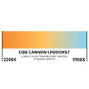 ADJ COB Cannon LP200STX, Short Housing Version High Powered COB Wash Effect Now with Aria X2, 80 Degree Beam Angle, 200 Watt LED RGBAL Lime LED Source, Includes Two Optional Lens, 40 and 50 Degree, Omega Bracket Included for Pendant Mounting Purpose