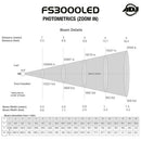 ADJ FS3000LED, High Powered Follow Spot, 300 Watt Warm White COB LED Engine