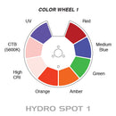 ADJ Hydro Spot 1, High Powered 200 Watt LED Spot, IP65 Fixture, Motorized Zoom, 2 x Frost Filters, 2 x Prism, Wifly Wireless DMX