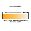ADJ Focus Flex L19, High Powered 760 Watt LED Beam Wash Fixture, 19 x 40 Watt Rgbl LED Motorized Zoom 5-50, Virtual Cmy, Wifly Wireless DMX