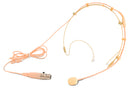 VocoPro HS-BM-OM - Omni-Directional Microphone for BenchMark-BT