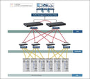 EtherWAN EG97023-2VWR, 12-port 10 Gigabit and 8-port Gigabit Hardened Managed Layer 3 Switch