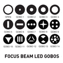 ADJ Focus Beam LED