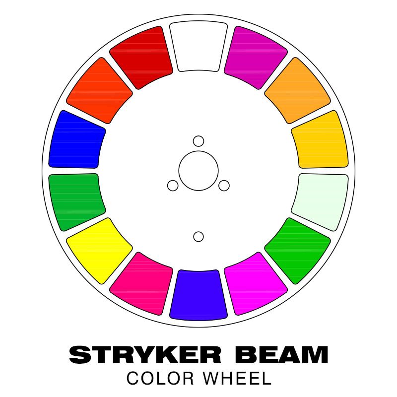 Eliminator Stryker Beam