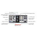 ADJ ArKaos Stadium Server